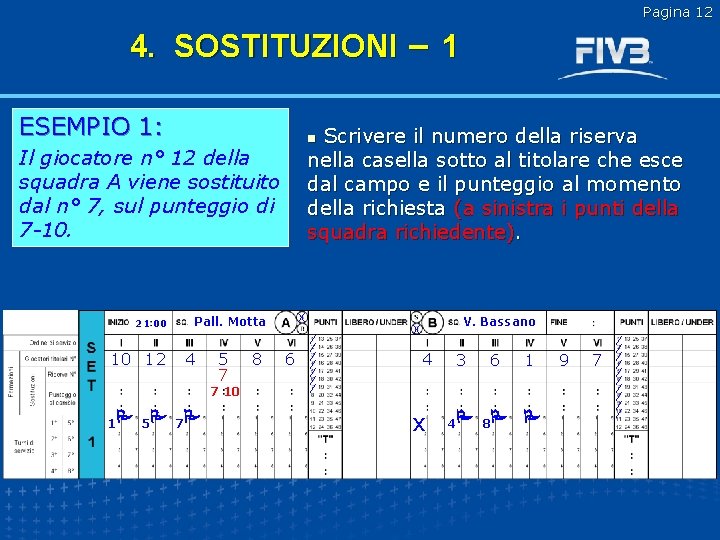 Pagina 12 4. SOSTITUZIONI – 1 ESEMPIO 1: Scrivere il numero della riserva nella