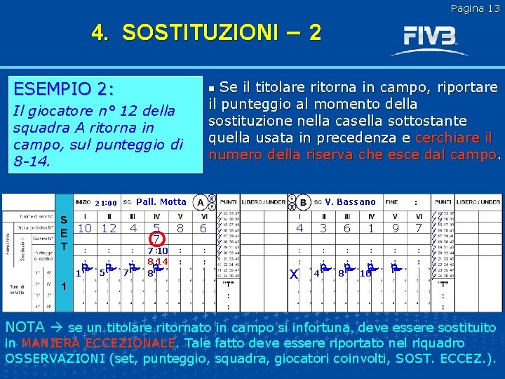 Pagina 13 4. SOSTITUZIONI – 2 ESEMPIO 2: Se il titolare ritorna in campo,