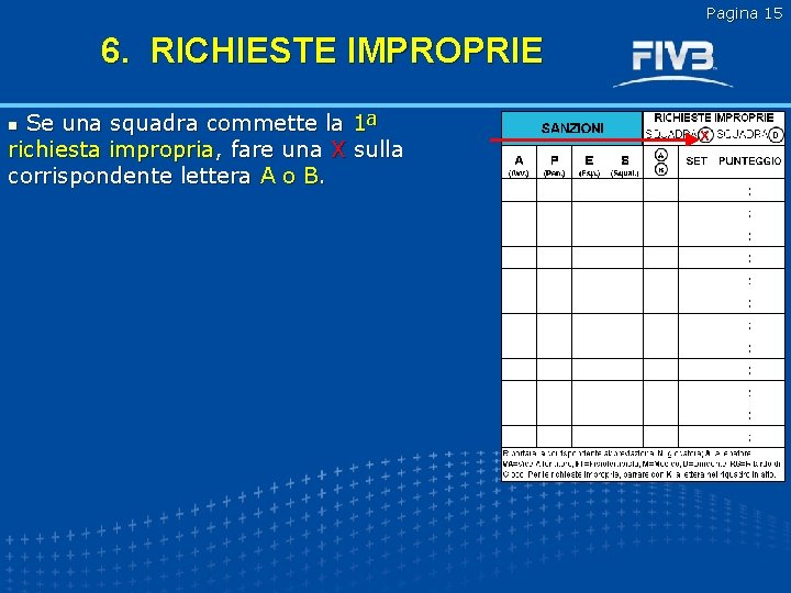 Pagina 15 6. RICHIESTE IMPROPRIE Se una squadra commette la 1ª richiesta impropria, fare