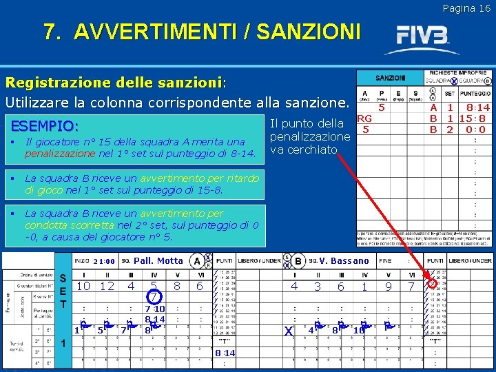 Pagina 16 7. AVVERTIMENTI / SANZIONI Registrazione delle sanzioni: Utilizzare la colonna corrispondente alla