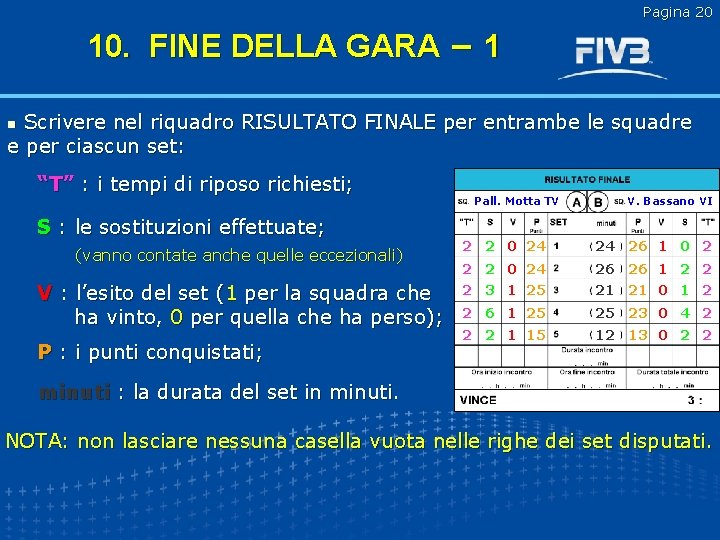 Pagina 20 10. FINE DELLA GARA – 1 Scrivere nel riquadro RISULTATO FINALE per