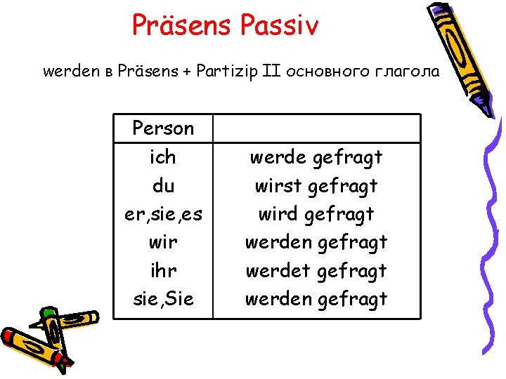 Präsens Passiv werden в Präsens + Partizip II основного глагола Person ich du er,