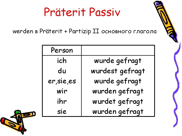 Präterit Passiv werden в Präterit + Partizip II основного глагола Person ich du er,