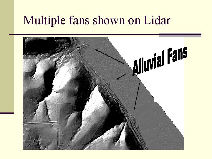 Multiple fans shown on Lidar 