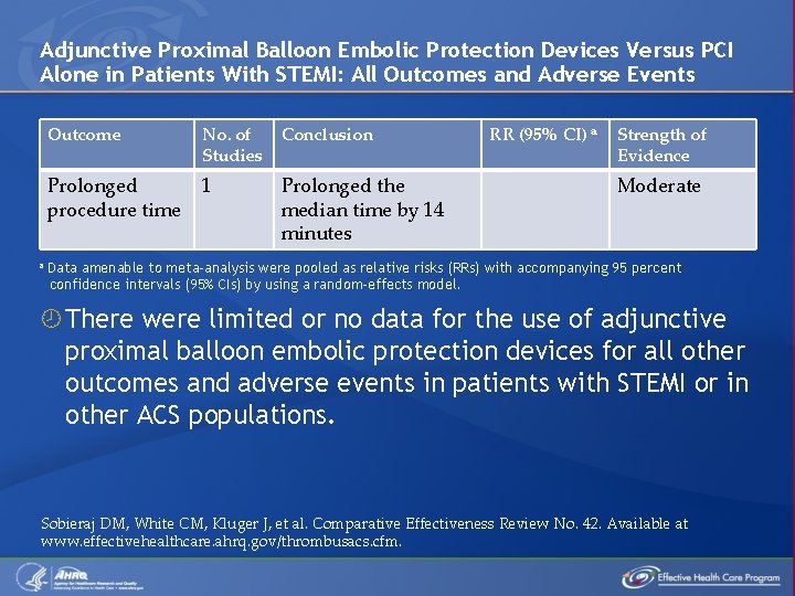 Adjunctive Proximal Balloon Embolic Protection Devices Versus PCI Alone in Patients With STEMI: All