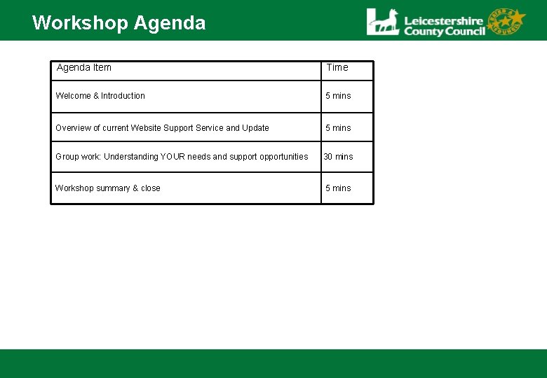 Workshop Agenda Item Time Welcome & Introduction 5 mins Overview of current Website Support