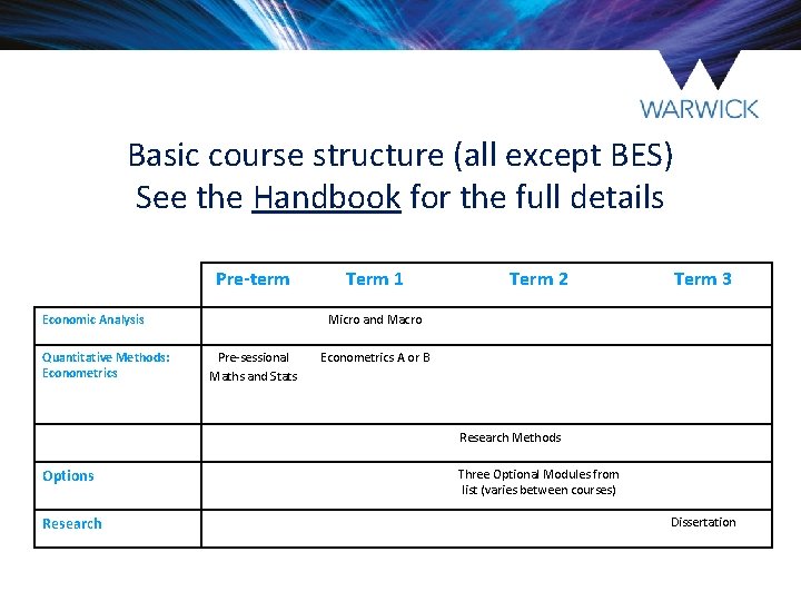 Basic course structure (all except BES) See the Handbook for the full details Pre-term Basic course structure (all except BES) See the Handbook for the full details Pre-term