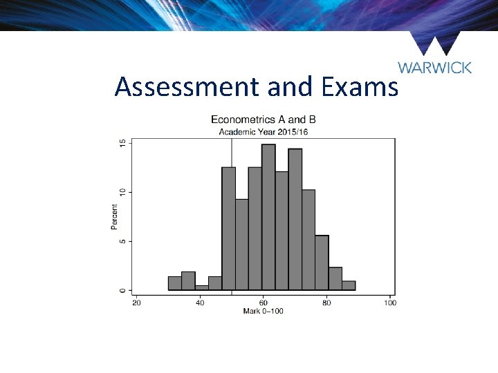 Assessment and Exams Assessment and Exams