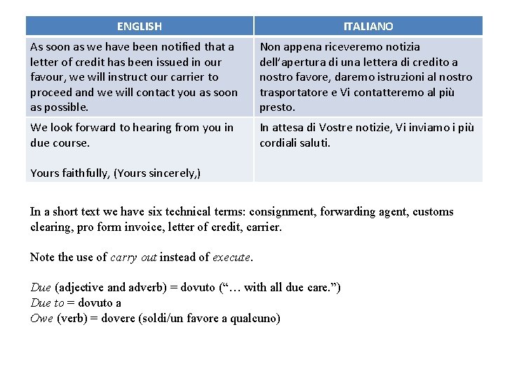 ENGLISH ITALIANO As soon as we have been notified that a letter of credit