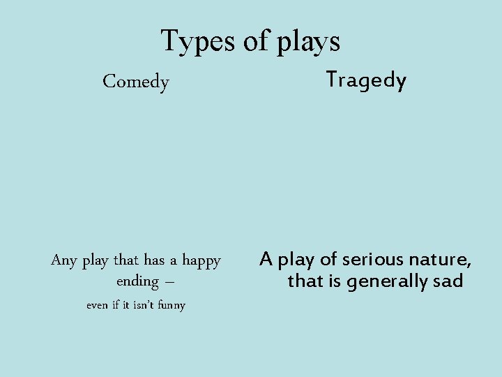 Types of plays Comedy Tragedy Any play that has a happy ending – A