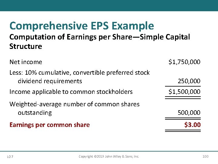 Comprehensive EPS Example Computation of Earnings per Share—Simple Capital Structure Net income $1, 750,