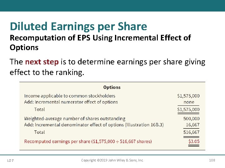 Diluted Earnings per Share Recomputation of EPS Using Incremental Effect of Options The next