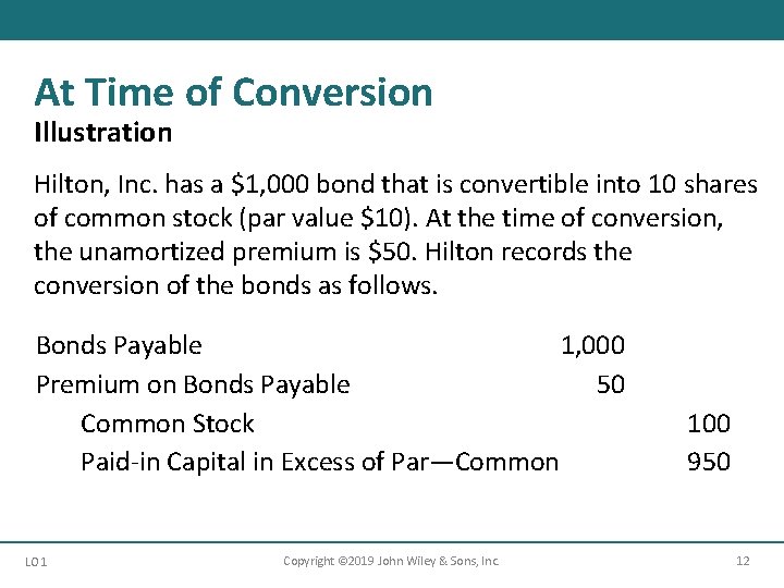 At Time of Conversion Illustration Hilton, Inc. has a $1, 000 bond that is