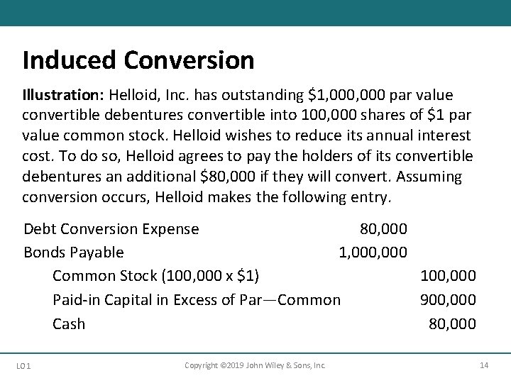 Induced Conversion Illustration: Helloid, Inc. has outstanding $1, 000 par value convertible debentures convertible