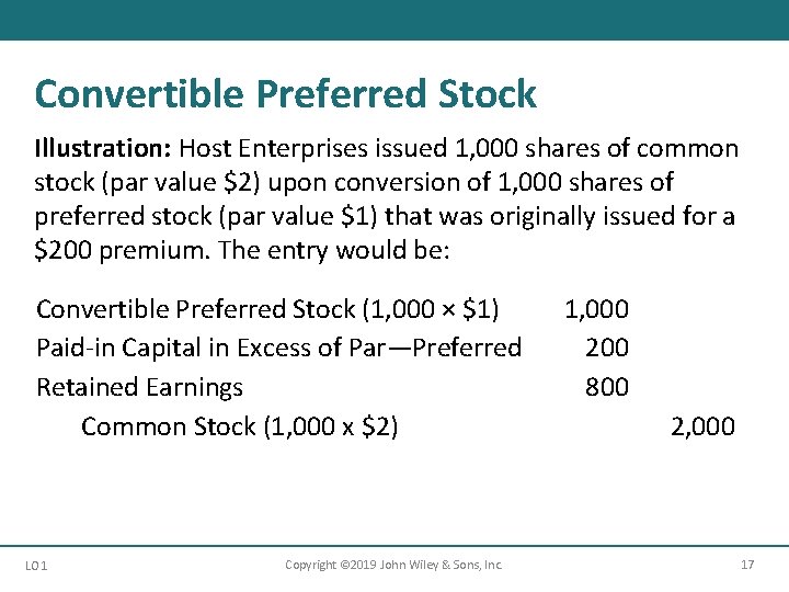 Convertible Preferred Stock Illustration: Host Enterprises issued 1, 000 shares of common stock (par