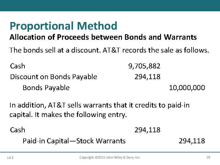 Proportional Method Allocation of Proceeds between Bonds and Warrants The bonds sell at a