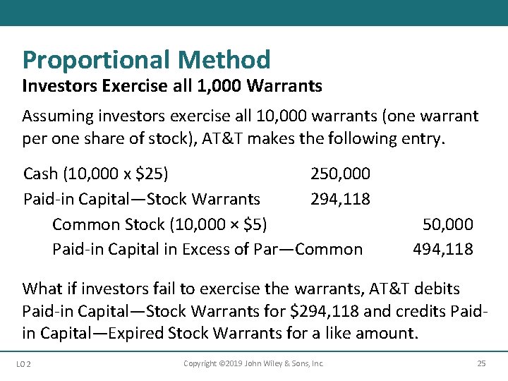 Proportional Method Investors Exercise all 1, 000 Warrants Assuming investors exercise all 10, 000