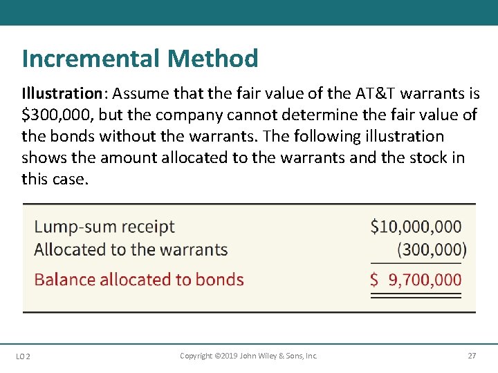 Incremental Method Illustration: Assume that the fair value of the AT&T warrants is $300,