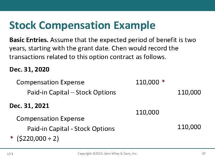 Stock Compensation Example Basic Entries. Assume that the expected period of benefit is two