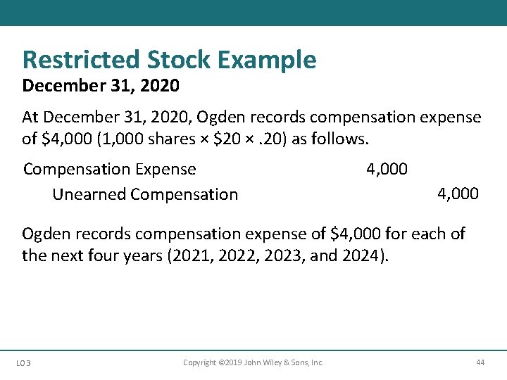 Restricted Stock Example December 31, 2020 At December 31, 2020, Ogden records compensation expense