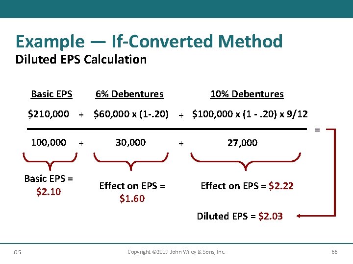 Example — If-Converted Method Diluted EPS Calculation Basic EPS 6% Debentures 10% Debentures $210,