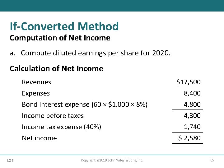 If-Converted Method Computation of Net Income a. Compute diluted earnings per share for 2020.