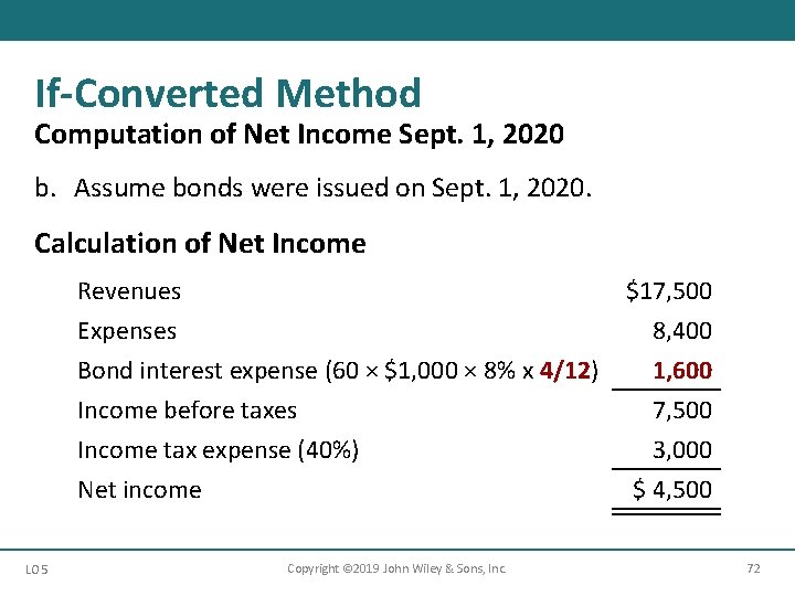 If-Converted Method Computation of Net Income Sept. 1, 2020 b. Assume bonds were issued