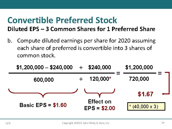 Convertible Preferred Stock Diluted EPS – 3 Common Shares for 1 Preferred Share b.
