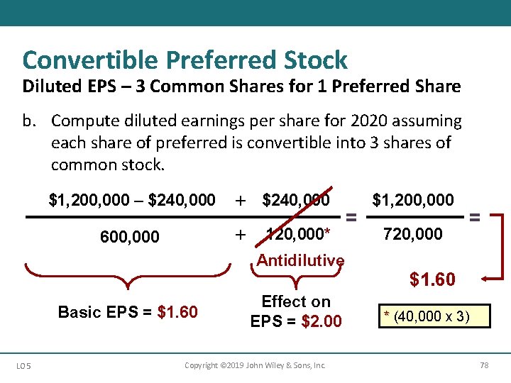Convertible Preferred Stock Diluted EPS – 3 Common Shares for 1 Preferred Share b.
