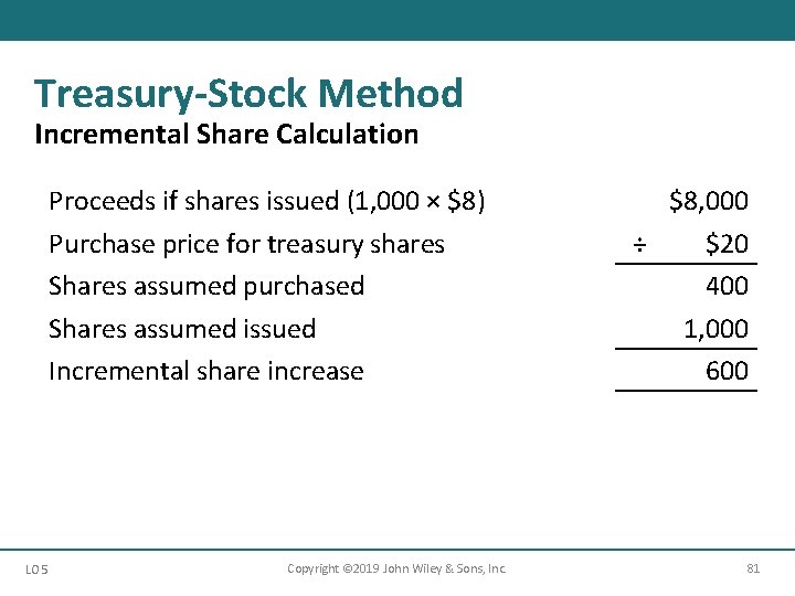 Treasury-Stock Method Incremental Share Calculation Proceeds if shares issued (1, 000 × $8) Purchase