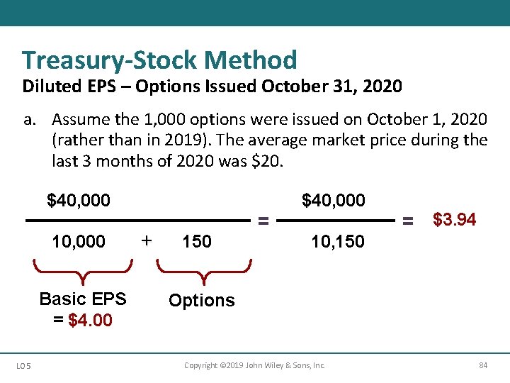 Treasury-Stock Method Diluted EPS – Options Issued October 31, 2020 a. Assume the 1,