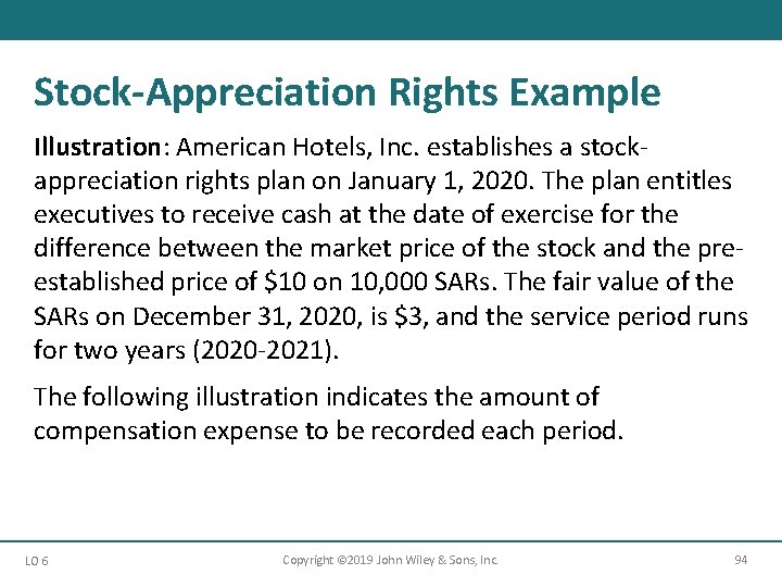 Stock-Appreciation Rights Example Illustration: American Hotels, Inc. establishes a stockappreciation rights plan on January