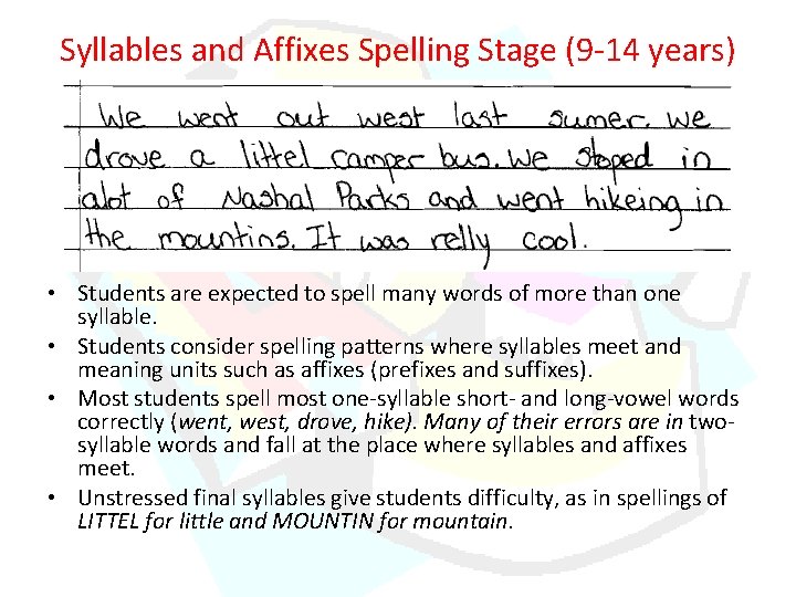 Syllables and Affixes Spelling Stage (9 -14 years) • Students are expected to spell Syllables and Affixes Spelling Stage (9 -14 years) • Students are expected to spell