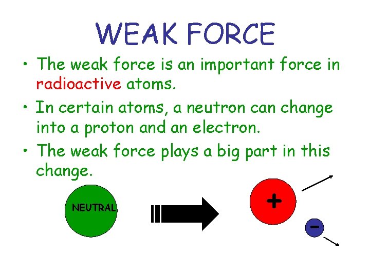 WEAK FORCE • The weak force is an important force in radioactive atoms. • WEAK FORCE • The weak force is an important force in radioactive atoms. •