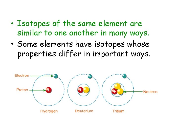 • Isotopes of the same element are similar to one another in many • Isotopes of the same element are similar to one another in many