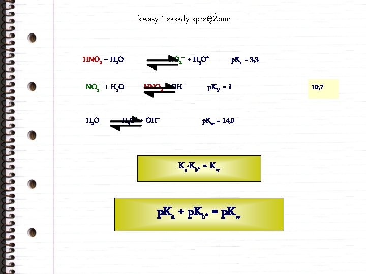 kwasy i zasady sprzężone NO 2– + H 3 O+ HNO 2 + H