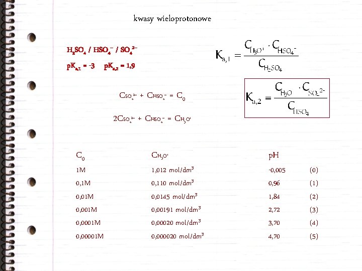 kwasy wieloprotonowe H 2 SO 4 / HSO 4– / SO 42– p. Ka,