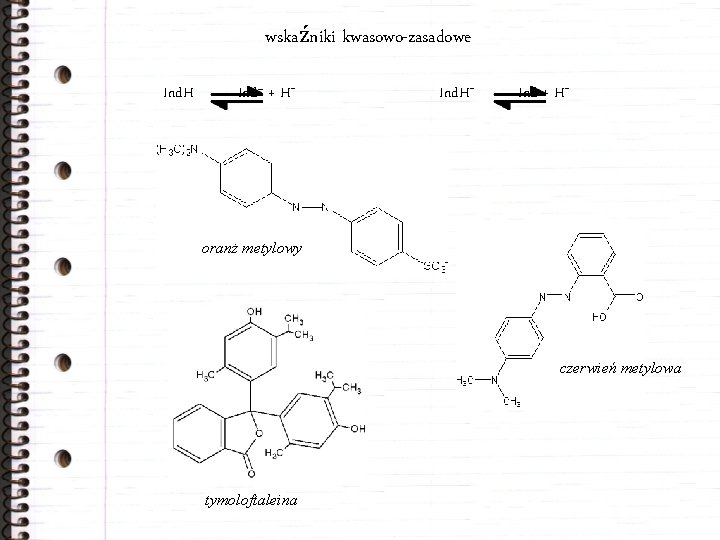 wskaźniki kwasowo-zasadowe Ind. H Ind– + H+ Ind + H+ oranż metylowy czerwień metylowa