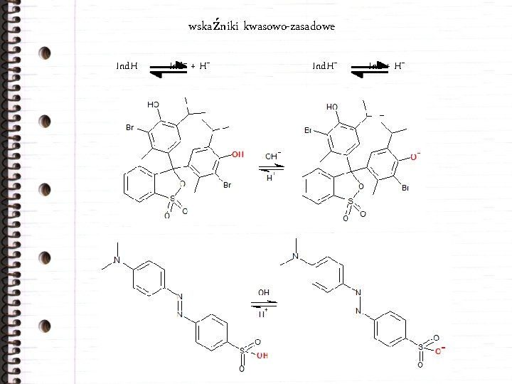 wskaźniki kwasowo-zasadowe Ind. H Ind– + H+ Ind + H+ 