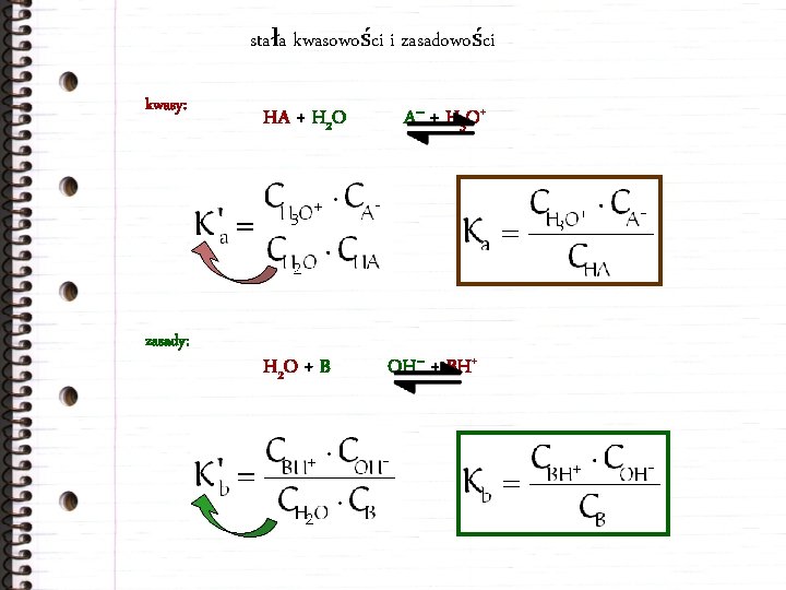 stała kwasowości i zasadowości kwasy: zasady: HA + H 2 O + B A