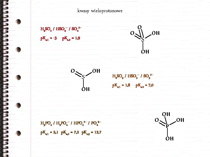 kwasy wieloprotonowe H 2 SO 4 / HSO 4– / SO 42– p. Ka,