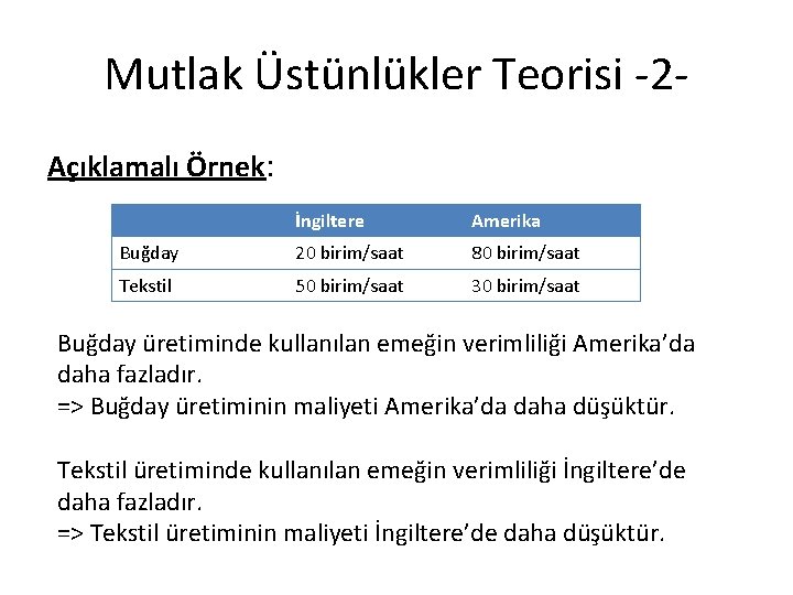 Mutlak Üstünlükler Teorisi -2 Açıklamalı Örnek: İngiltere Amerika Buğday 20 birim/saat 80 birim/saat Tekstil