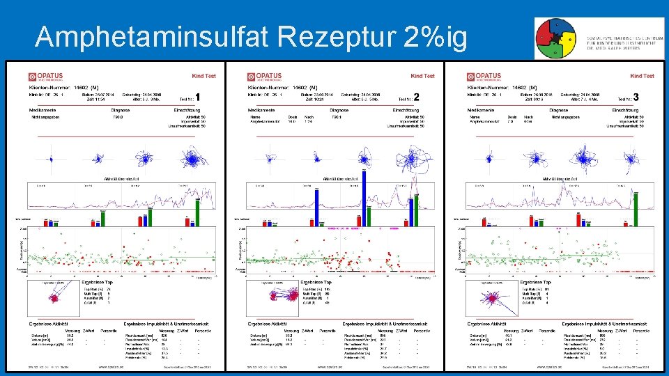 Amphetaminsulfat Rezeptur 2%ig Amphetaminsulfat Rezeptur 2%ig