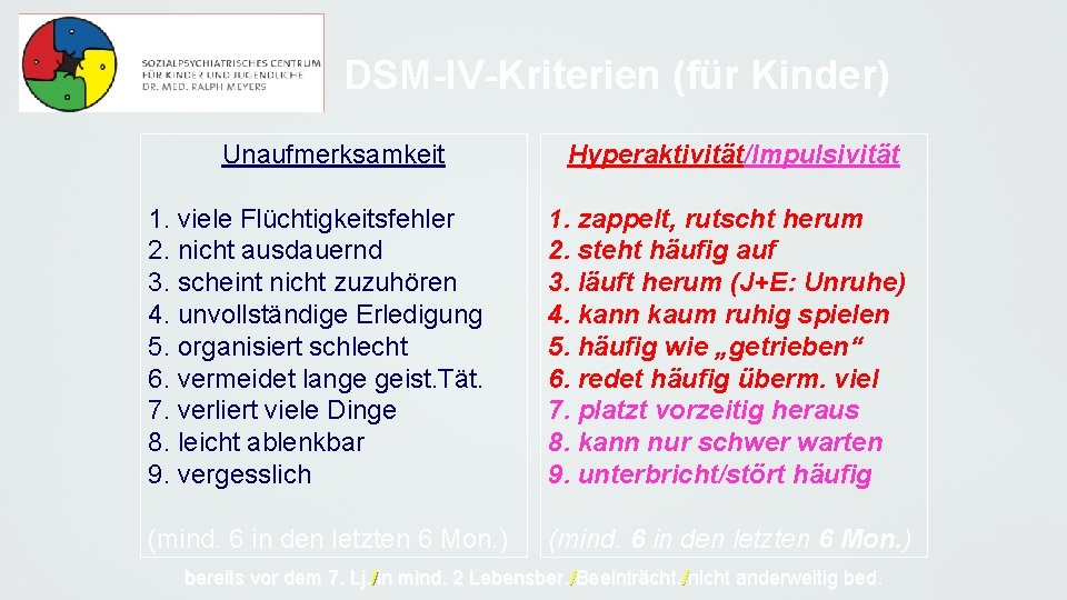 DSM-IV-Kriterien (für Kinder) Unaufmerksamkeit Hyperaktivität/Impulsivität 1. viele Flüchtigkeitsfehler 2. nicht ausdauernd 3. scheint nicht DSM-IV-Kriterien (für Kinder) Unaufmerksamkeit Hyperaktivität/Impulsivität 1. viele Flüchtigkeitsfehler 2. nicht ausdauernd 3. scheint nicht