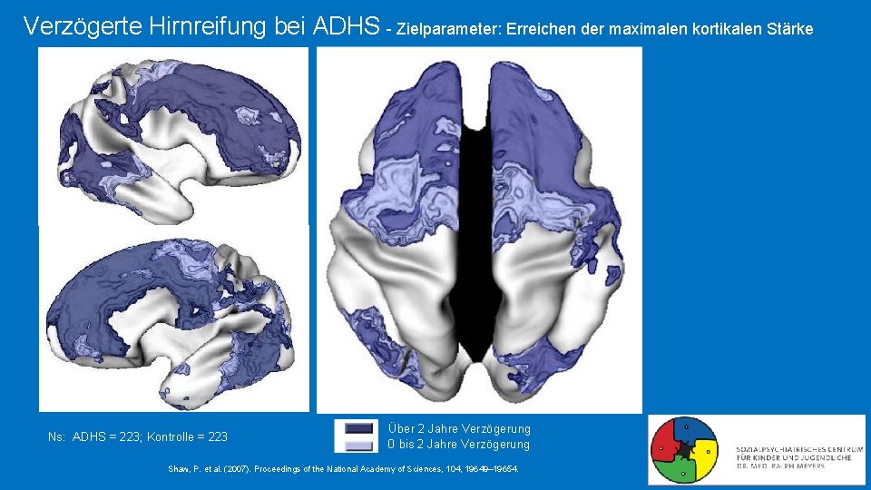 Verzögerte Hirnreifung bei ADHS - Zielparameter: Erreichen der maximalen kortikalen Stärke Ns: ADHS = Verzögerte Hirnreifung bei ADHS - Zielparameter: Erreichen der maximalen kortikalen Stärke Ns: ADHS =