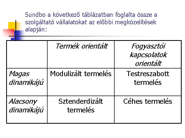 Sundbo a következő táblázatban foglalta össze a szolgáltató vállalatokat az előbbi megközelítések alapján: Termék