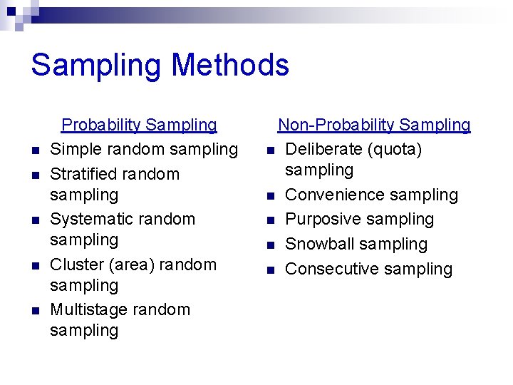 Sampling Methods n n n Probability Sampling Simple random sampling Stratified random sampling Systematic Sampling Methods n n n Probability Sampling Simple random sampling Stratified random sampling Systematic