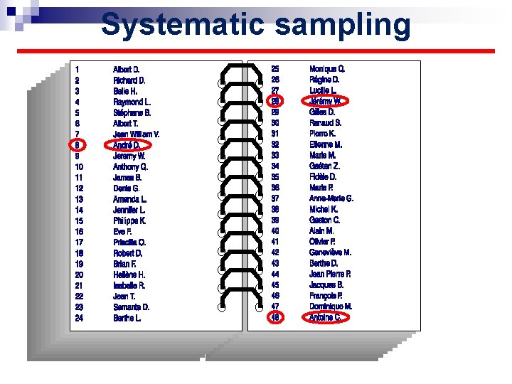 Systematic sampling Systematic sampling