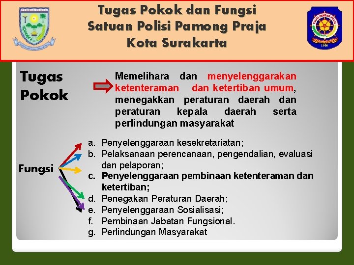 Tugas Pokok dan Fungsi Satuan Polisi Pamong Praja Kota Surakarta Tugas Pokok Fungsi Memelihara