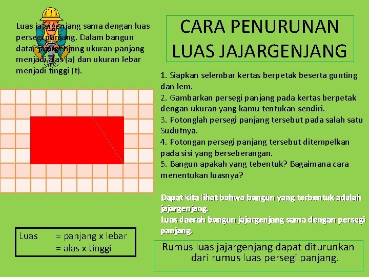 Luas jajargenjang sama dengan luas persegi panjang. Dalam bangun datar jajargenjang ukuran panjang menjadi